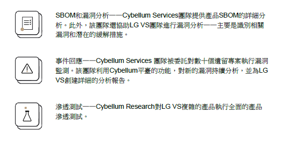 LG VS如何利用Cybellum保障其汽車產品的安全-6.png