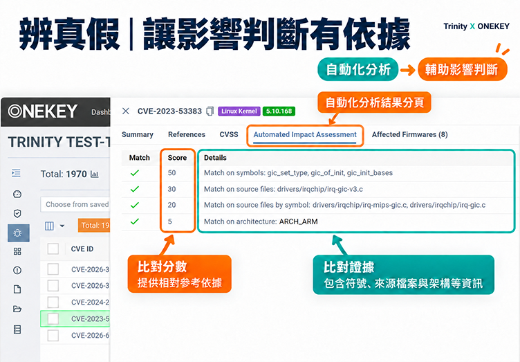 1792744740336588.png 辨真假-1.png