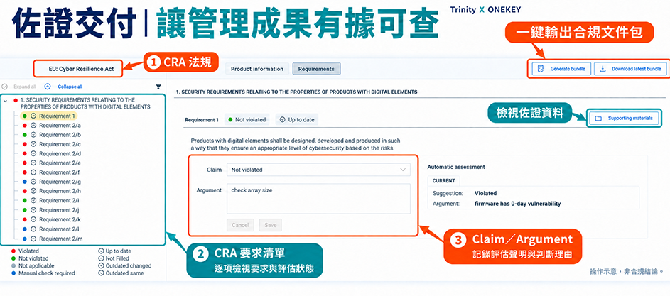 1792745323229471.png 佐证-1.png