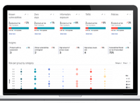 thumb_Cybellum(407x245).png
